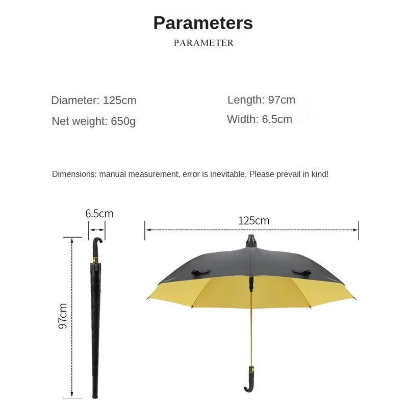 Ultimate Windproof Automatic Umbrella With Waterproof Sleeve