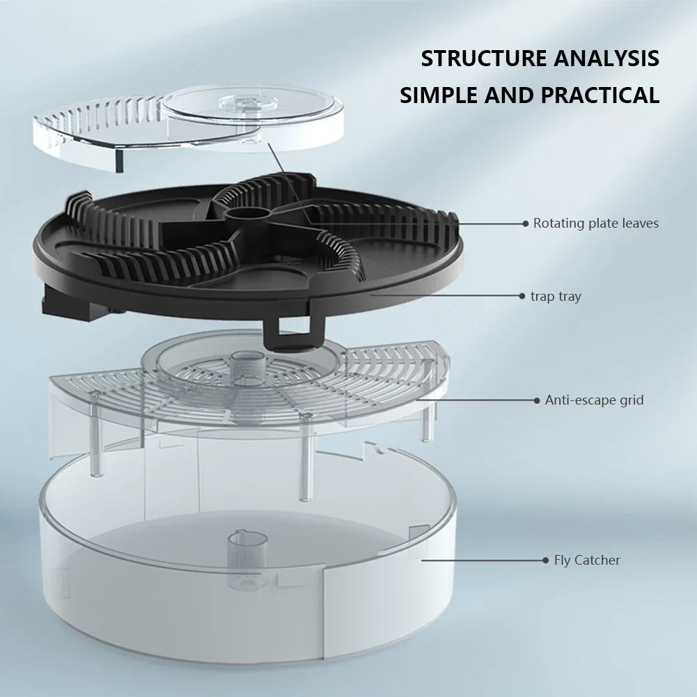 Automatic Fly Catcher Trap