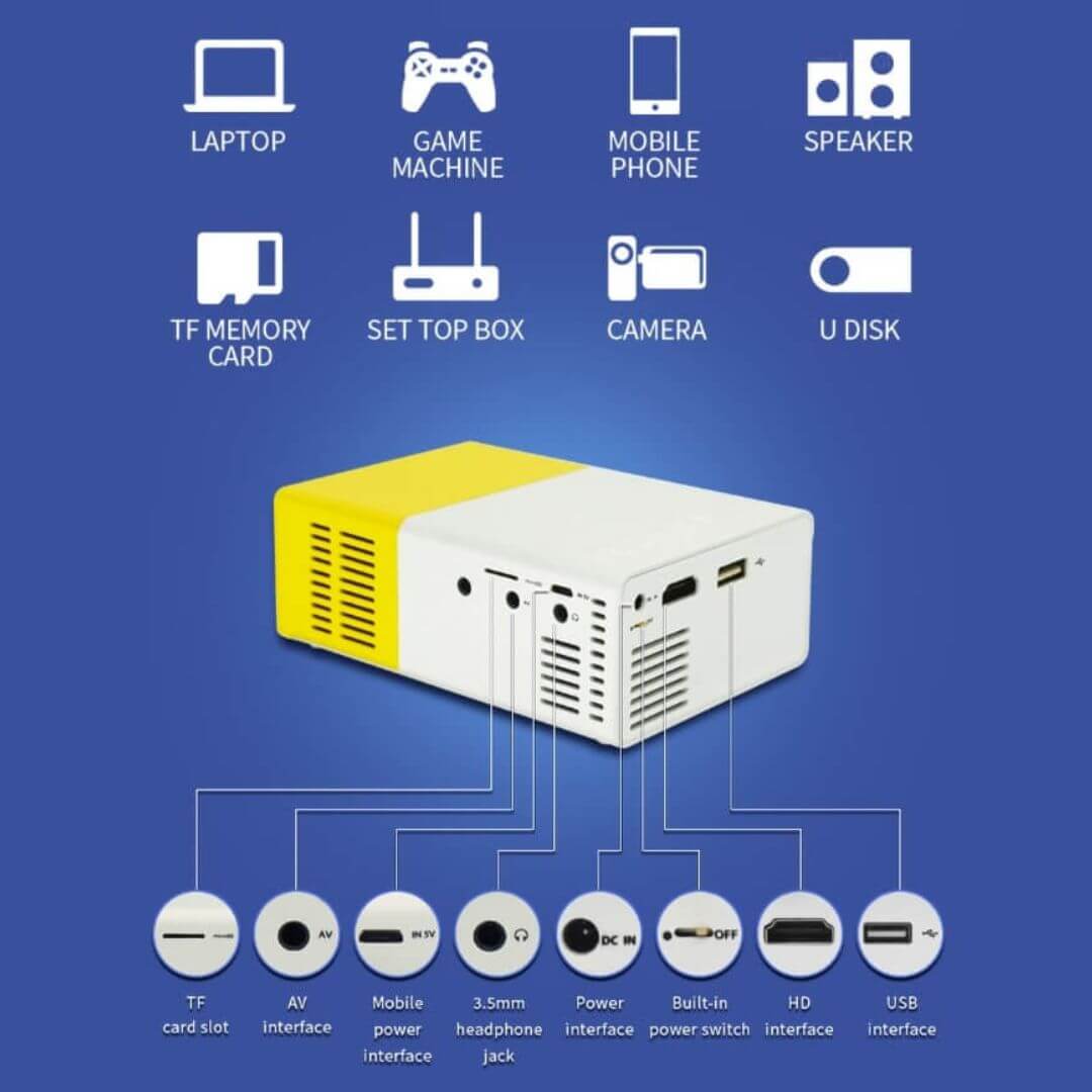 Mini-Projector